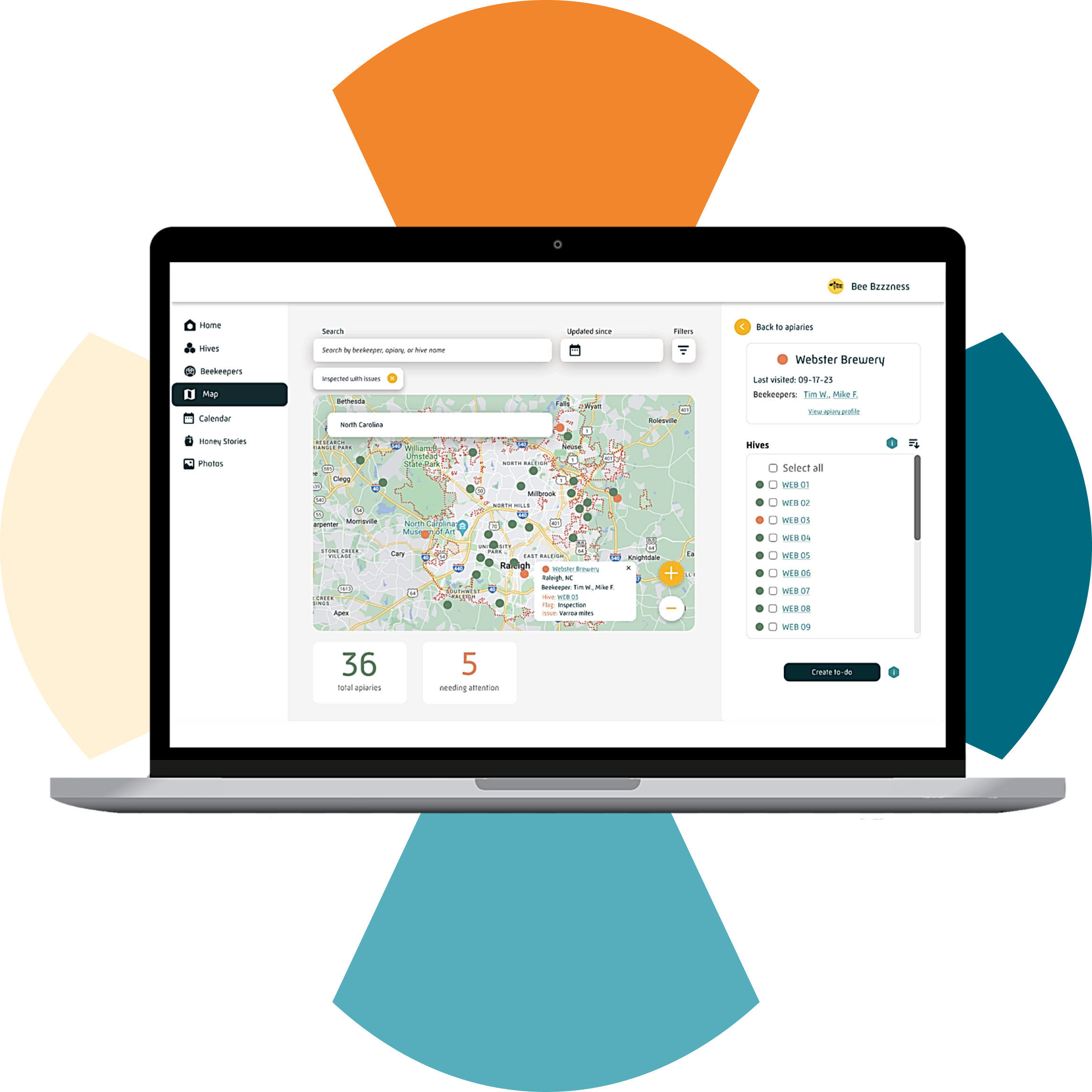 Beekeeping Challenges