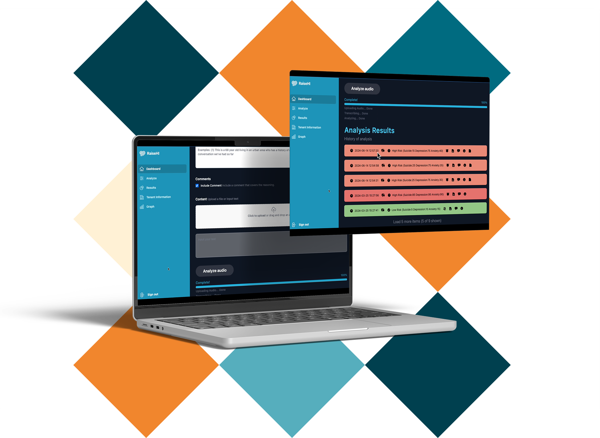 Raise Health Solution